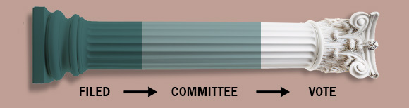 A Corinthian-style column lies on its side. It's lower third is painted a dark green; its middle is a medium green, and its top is white. Beneath it is tex reading filed, committee and vote with two arrows in between the words indicating order of progression.