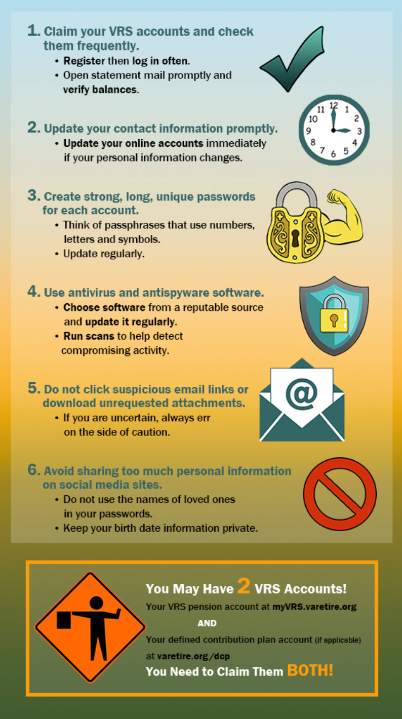 Image outlines 6 tips to prevent identify theft